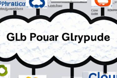 Google Cloud Platform Gcp